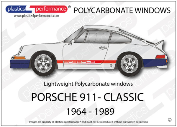 Polykarbonaattilasisarja 911