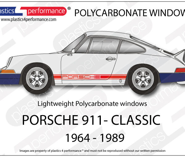 Polykarbonaattilasisarja 911
