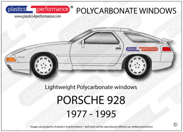 Polykarbonaattilasisarja 928
