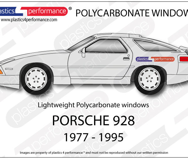 Polykarbonaattilasisarja 928