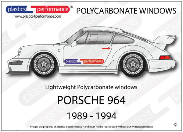 Polykarbonaattilasisarja 964