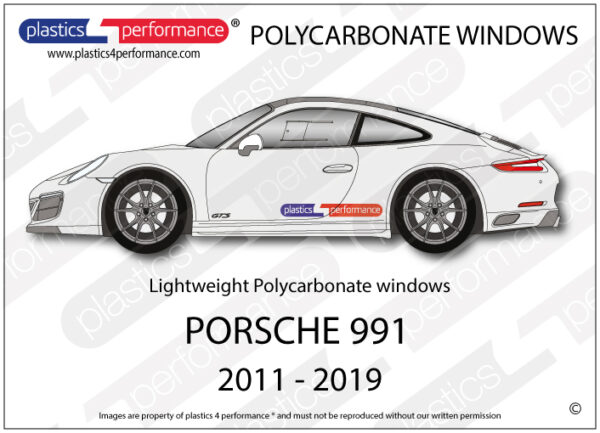 Polykarbonaattilasisarja 991