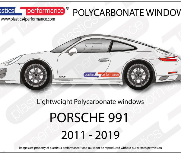 Polykarbonaattilasisarja 991