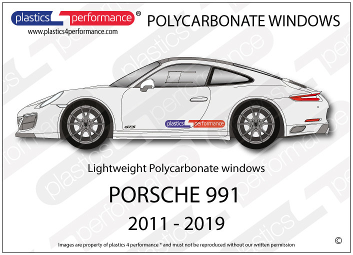 Polykarbonaattilasisarja 991