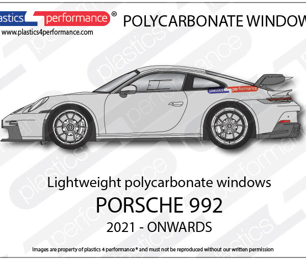Polykarbonaattilasisarja 992