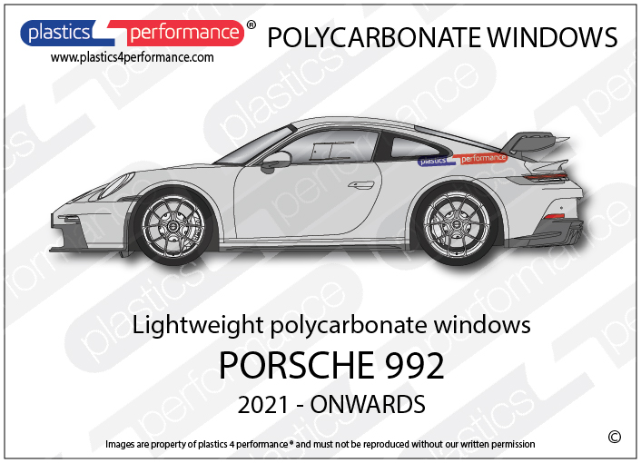 Polykarbonaattilasisarja 992