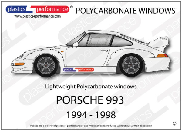Polykarbonaattilasisarja 993