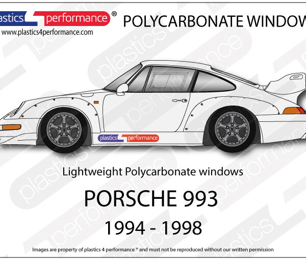 Polykarbonaattilasisarja 993
