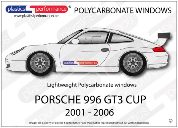 Polykarbonaattilasisarja 996 GT3 Cup