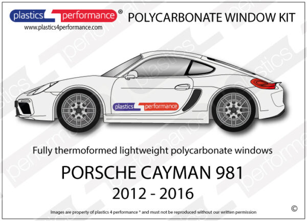 Polykarbonaattilasisarja Cayman 981