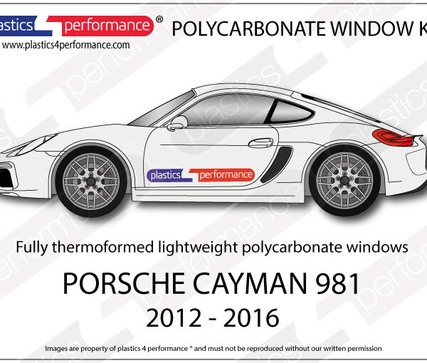 Polykarbonaattilasisarja Cayman 981