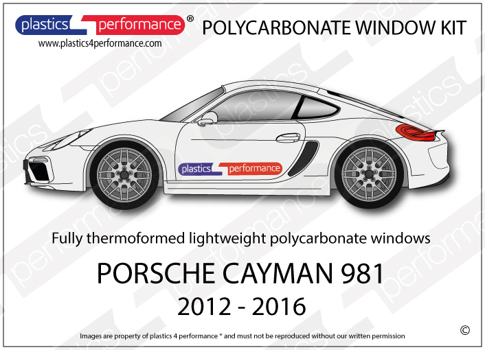 Polykarbonaattilasisarja Cayman 981