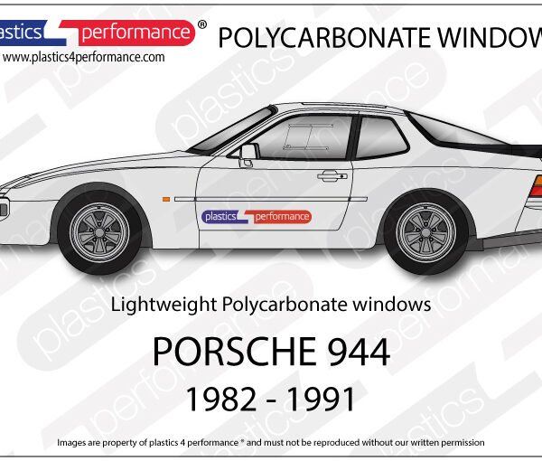 Polykarbonaattilasisarja 944