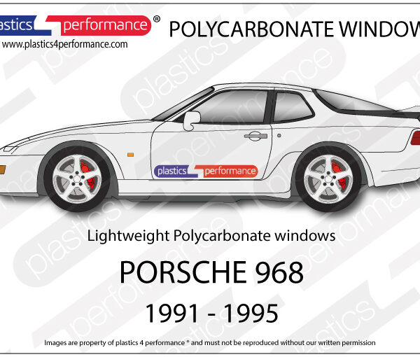 Polykarbonaattilasisarja 968