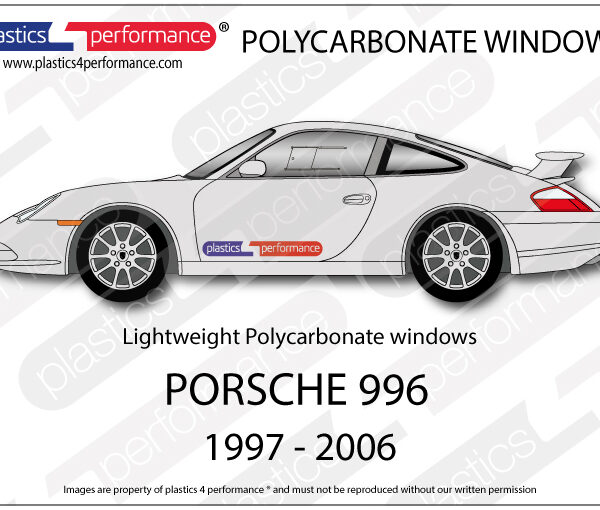 Polykarbonaattilasisarja 996