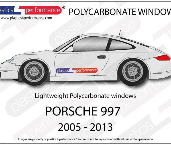 Polykarbonaattilasisarja 997