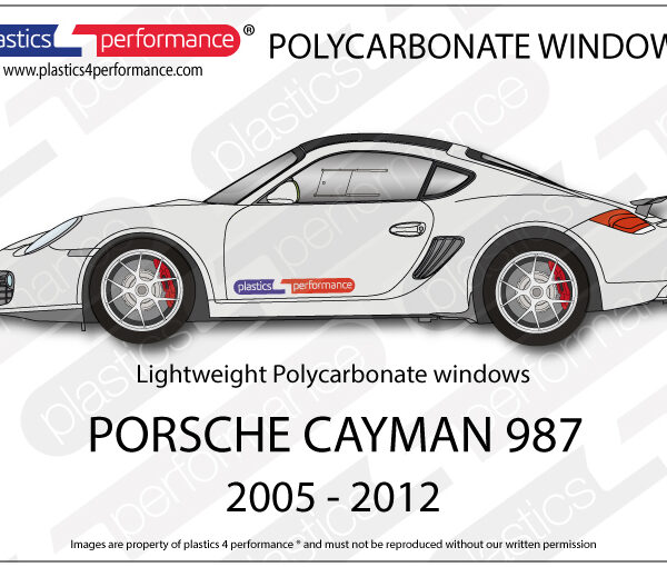 Polykarbonaattilasisarja Cayman 987