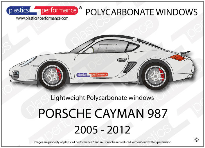 Polykarbonaattilasisarja Cayman 987